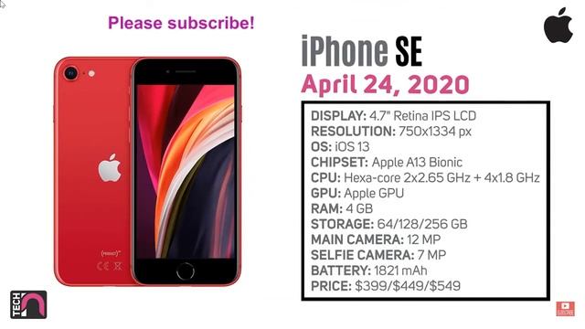 IPHONE 12 ПРЕЗЕНТАЦИЯ смотреть онлайн