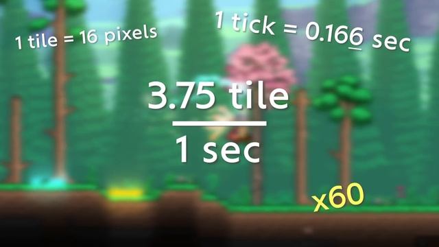Terraria's Coin Gun is like basically crashing a school bus into your enemies repeatedly смотреть онлайн