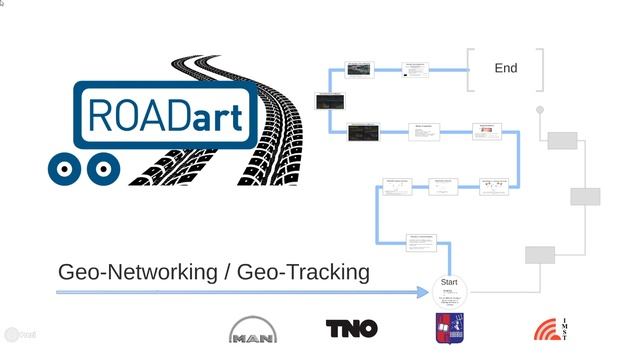 ROADART-TRUCK-TO-TRUCK-COMMUNICATION-TECHNICAL OVERVIEW смотреть онлайн