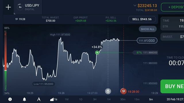 Live Options Trading Demo 2020