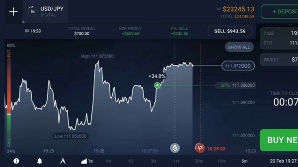 Live Options Trading Demo 2020