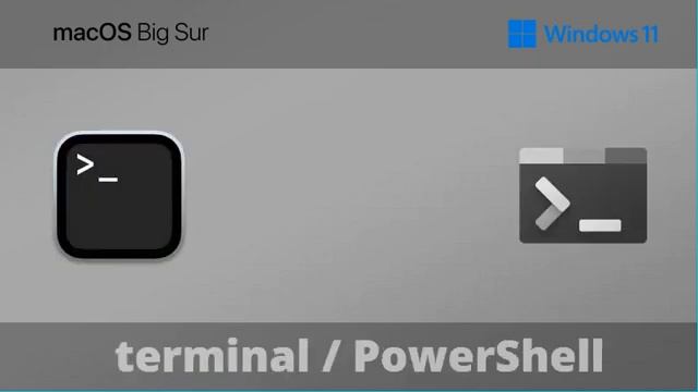 Mac OS Big Sur Icons VS. Windows 11 Icons смотреть онлайн