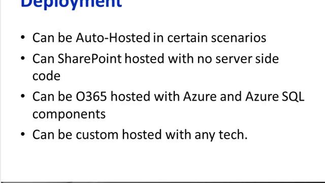 Sharepoint Apps смотреть онлайн