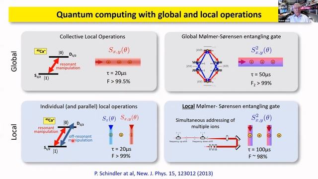 2020_11_26_Rainer Blatt: "Quantum Computation with Trapped Ca+ Ions" смотреть онлайн