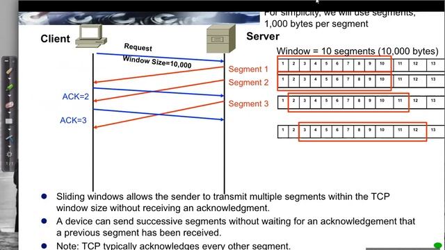 TCP: Sliding Windows смотреть онлайн