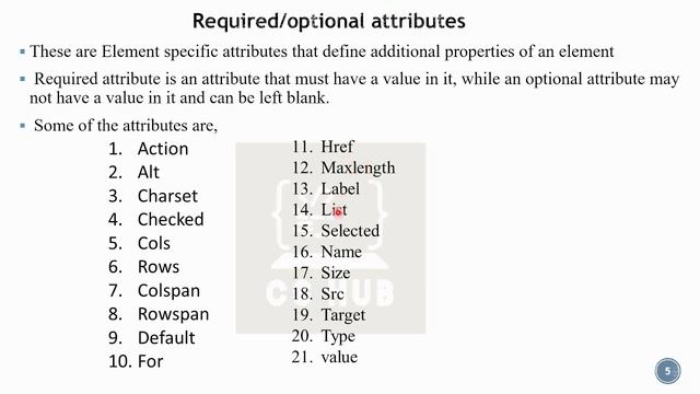 HTML5 Attributes |Required| Optional | Standard | Event смотреть онлайн