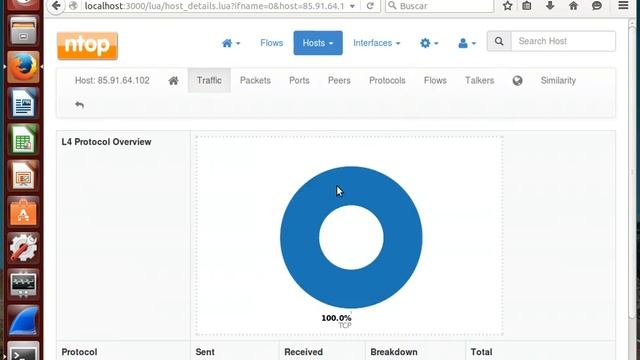Opcións básicas de monitorización de NTOP смотреть онлайн