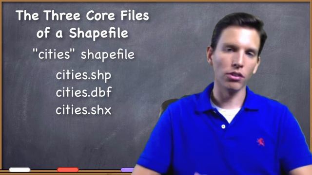 The Anatomy of a Shapefile - GIS Vector Data Theory (7) смотреть онлайн