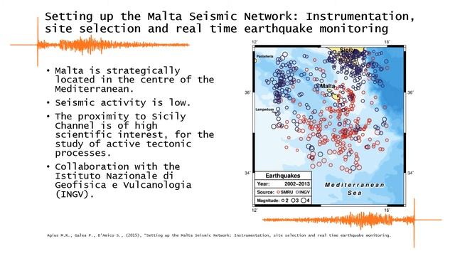Seismic Data смотреть онлайн