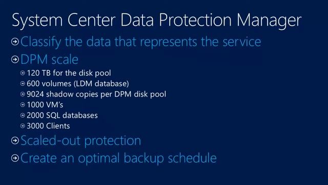 Delivering Disaster Recovery Solutions Using Windows Server 2017 R2, Microsoft System Cent смотреть онлайн