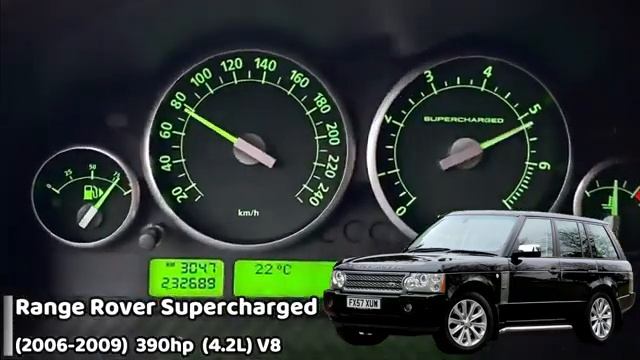 Разгон 0 100 Range Rover разных поколений mp4 смотреть онлайн