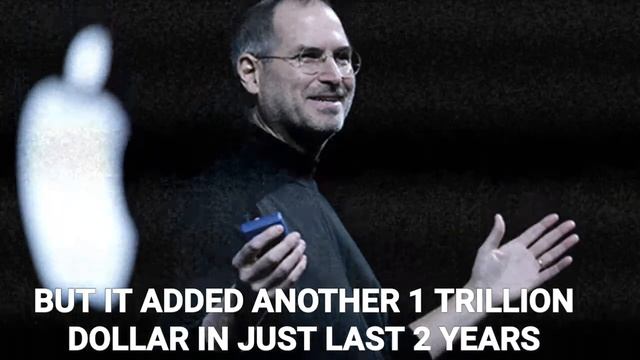 What is the Net worth of Apple ? | Apple Net worth | Steve jobs смотреть онлайн