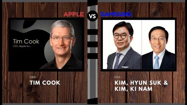 Apple VS Samsung Company Comparison 2021 | Founder, Net Worth, First Phone Model, etc смотреть онлайн