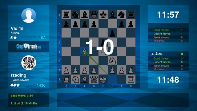 Chess Game Analysis: rzading - Vld 15 : 1-0 (By ChessFriends.com) смотреть онлайн
