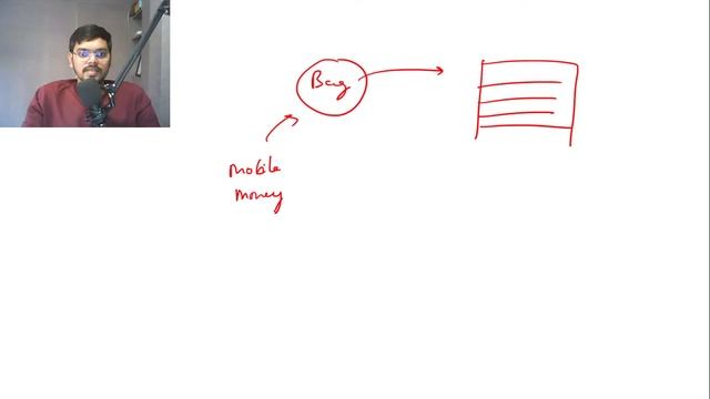 How to attempt GATE 2022 Exam (BEST Strategy) смотреть онлайн