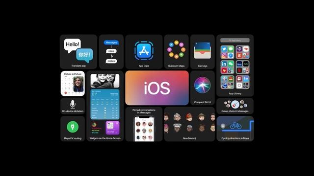 iOS 14.5 : Astuces et Nouveautés Cachées ! смотреть онлайн