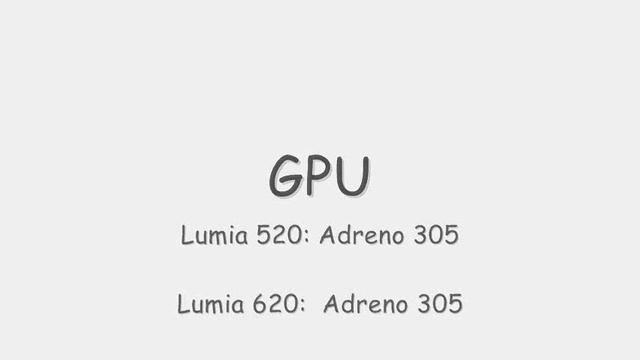 Nokia Lumia 520 vs Lumia 620 | Budget Windows Phone Comparison смотреть онлайн