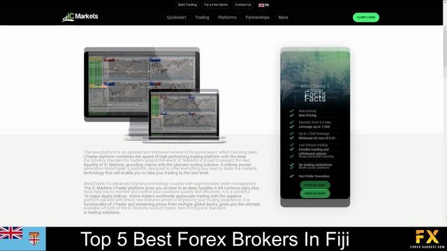 Best Brokers In Fiji📈 смотреть онлайн