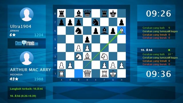 Chess Game Analysis: ARTHUR MAC ARRY - Ultra1904 : 1-0 (By ChessFriends.com) смотреть онлайн