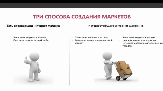 30.05.19 Презентация бизнеса Gem4me Market Space ВИДЕНИЕ ОТ СОВЕТА ДИРЕКТОРОВ смотреть онлайн