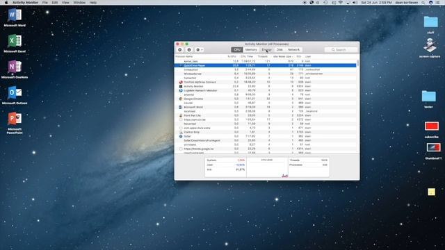 Activity Monitor On Mac