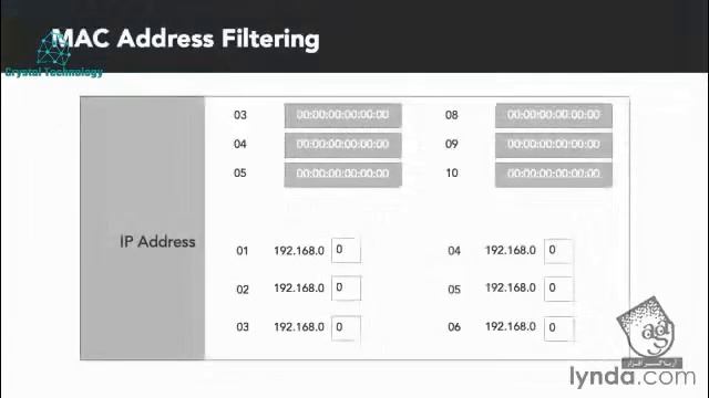 18 Filtering SSIDs and MAC addresses смотреть онлайн