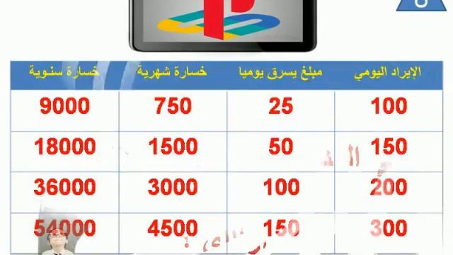Kizoa Online Movie Maker: PS Security смотреть онлайн
