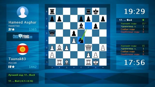 Chess Game Analysis: Таалай83 - Hameed Asghar : 1-0 (By ChessFriends.com) смотреть онлайн