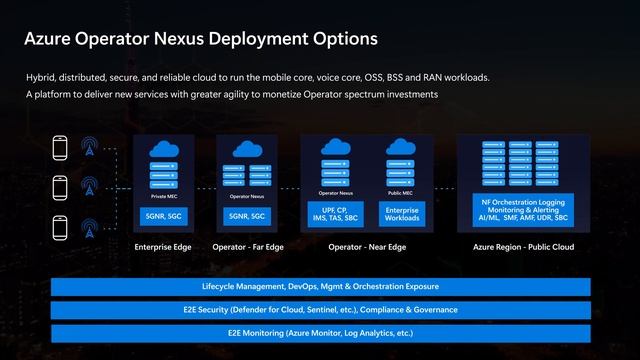 Get started with Azure Operator Nexus Product demo смотреть онлайн