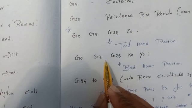 G-CODE Basic Explain Cnc Programming Class смотреть онлайн