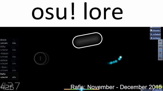 osu! lore смотреть онлайн