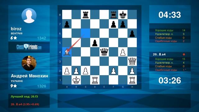 Chess Game Analysis: Андрей Манохин - biroz : 1-0 (By ChessFriends.com) смотреть онлайн