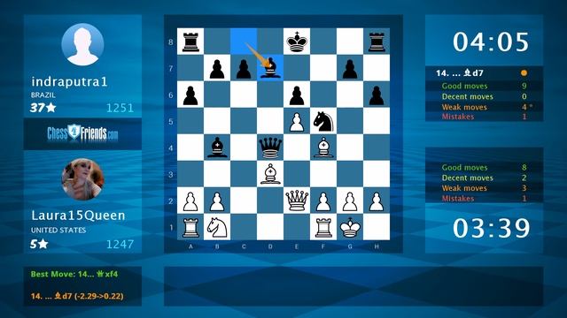 Chess Game Analysis: Laura15Queen - indraputra1 : 1-0 (By ChessFriends.com) смотреть онлайн