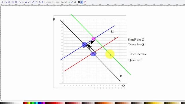 REGION Article Video 1: Codecs смотреть онлайн
