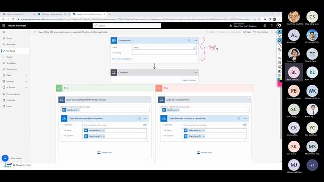 TTT - Microsoft Power Platform Part 2 - Power Automate смотреть онлайн
