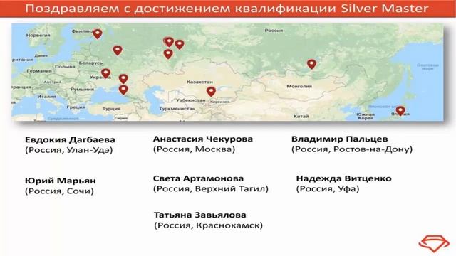 29 07 19 Главная новостная конференция Gem4me смотреть онлайн