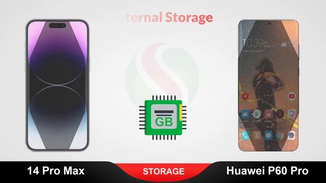 iPhone 14 Pro Max vs Huawei P60 Pro | REAL SPEC WORLD смотреть онлайн