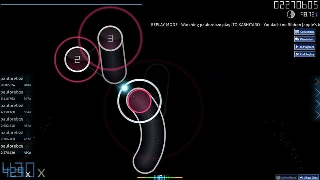 osu! Gameplay / ITO KASHITARO - Yuudachi no Ribbon [apple's Insane] (5,32*) смотреть онлайн
