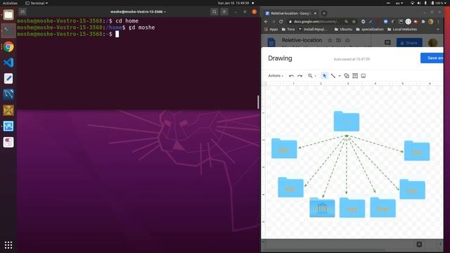 2 Linux folders structure and user directory смотреть онлайн