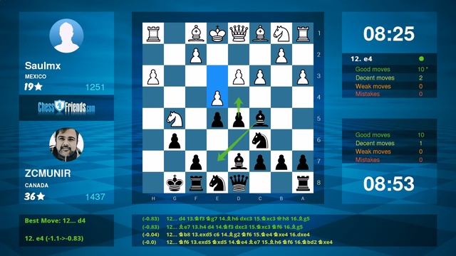 Chess Game Analysis: Saulmx - ZCMUNIR : 0-1 (By ChessFriends.com) смотреть онлайн