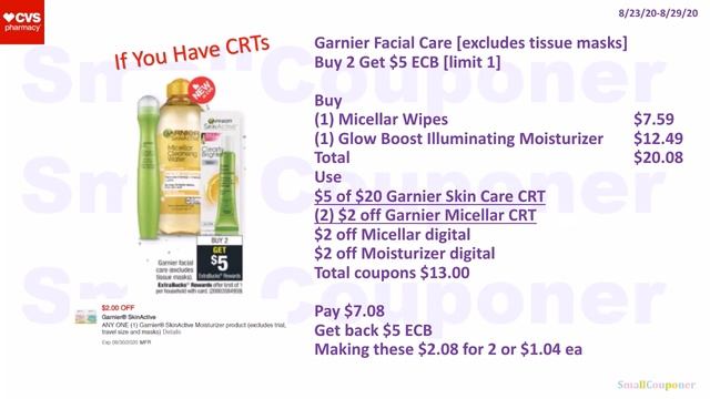 CVS Deals Breakdown 8/23/20-8/29/20! All Digital and Printable Coupon Deals! смотреть онлайн