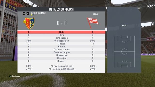 FIFA 20 [FR] Match Classique | FC Basel 1893 VS Cracovia смотреть онлайн