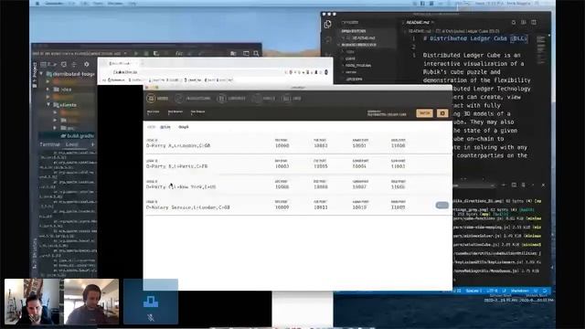 R3's Corda Support in the latest version of Ganache - April 2020 смотреть онлайн