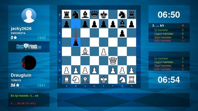 Chess Game Analysis: Draugluin - jacky2626 : 1-0 (By ChessFriends.com) смотреть онлайн