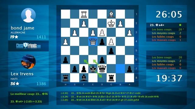 Chess Game Analysis: bond jame - Lex Irvens : 0-1 (By ChessFriends.com) смотреть онлайн
