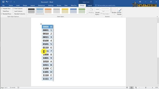 Binary Number To Hexadecimal Number Conversion || Easy Method смотреть онлайн