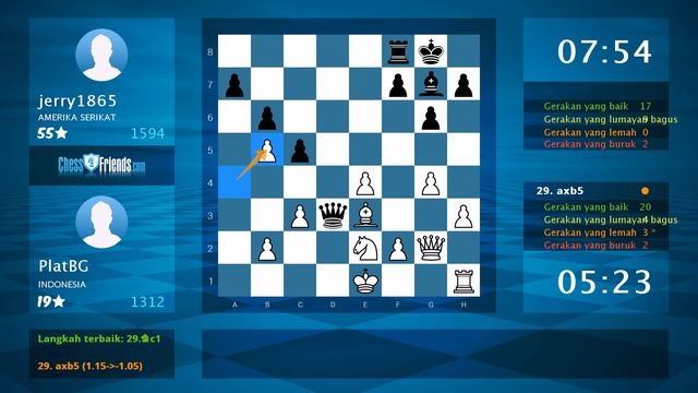 Chess Game Analysis: PlatBG - jerry1865 : 1-0 (By ChessFriends.com) смотреть онлайн