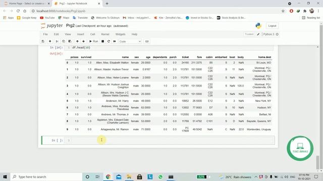 Python Tutorial For Beginners In Hindi II Lecture 4 II Python Free Tutorial II By Techie Journals . смотреть онлайн