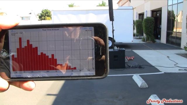 RCF EVOX 12 Live Outdoor playback DEMO - AUTHORIZED DEALERS смотреть онлайн