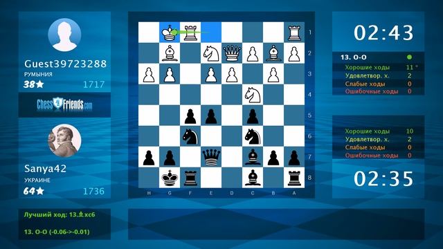Chess Game Analysis: Guest39723288 - Sanya42 : 0-1 (By ChessFriends.com) смотреть онлайн